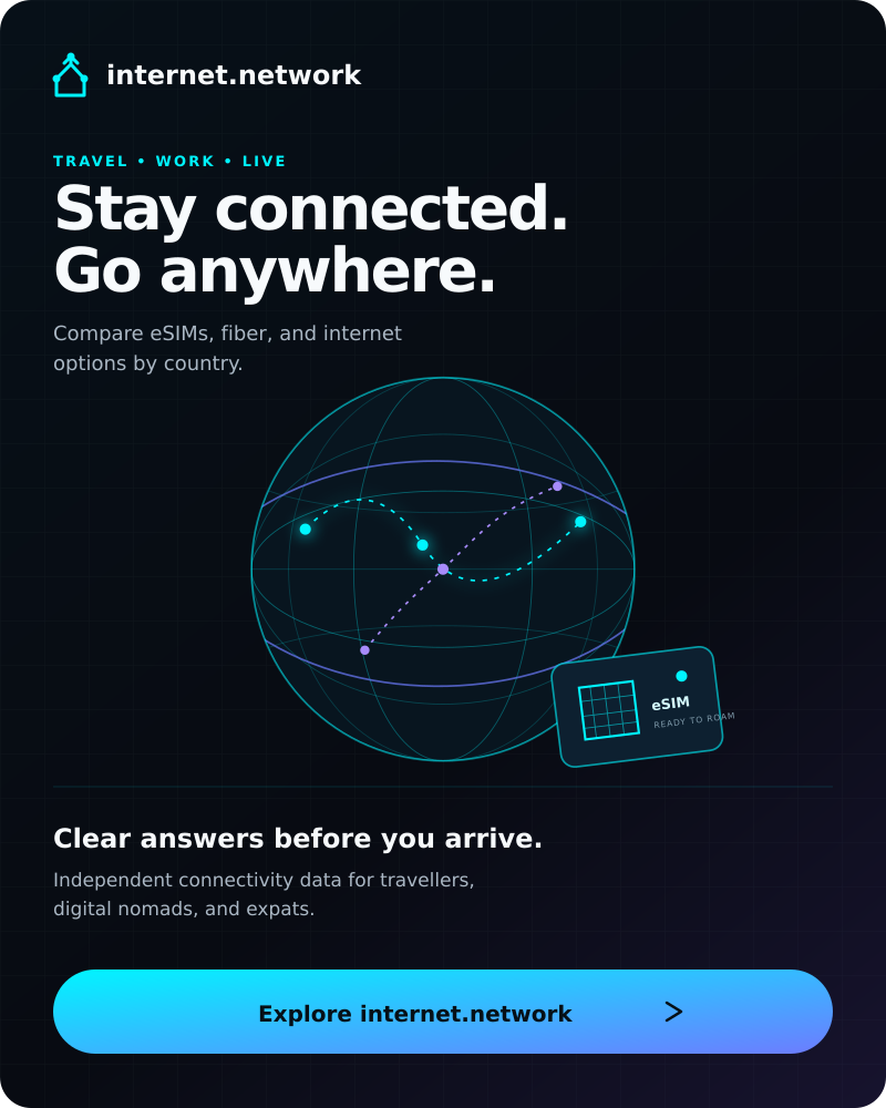 Stay connected while travelling—compare eSIMs and internet options by country at internet.network